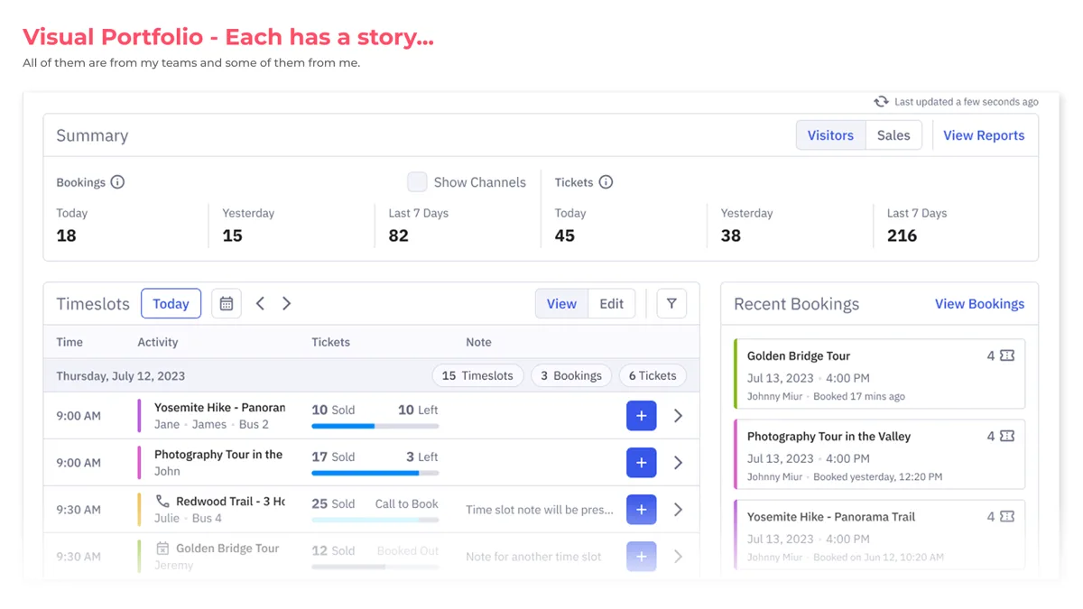 A Peek analytics dashboard showing booking and ticket counters, a timeslot list, and recent bookings.