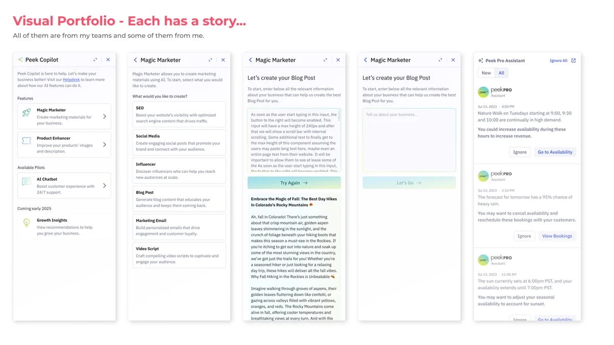 Peek Copilot and Magic Marketer AI feature panels, including a generated blog post and business recommendations.