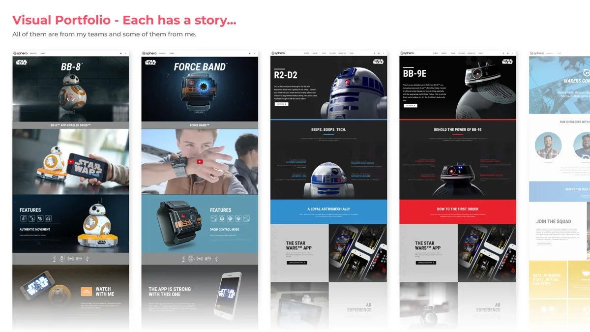 Sphero Star Wars product marketing pages for BB-8, Force Band, R2-D2, and BB-9E.